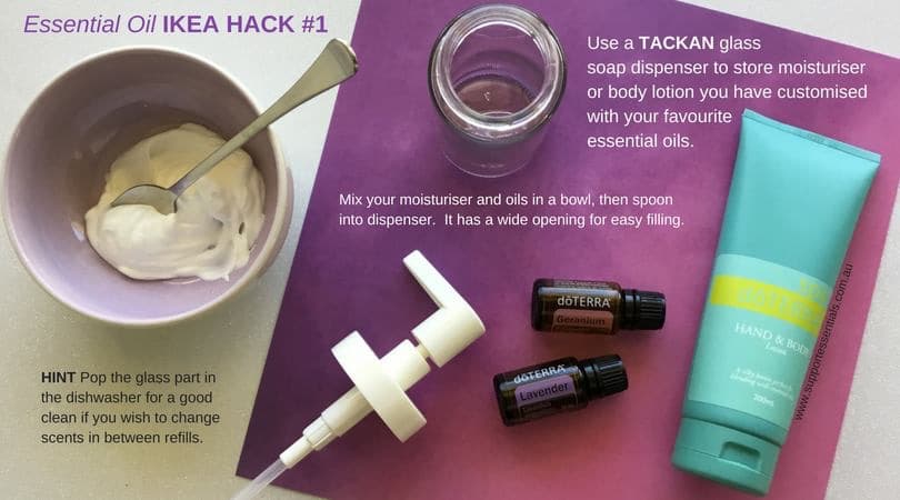 infographic showing how to fill an ikea glass pump bottle with scented doterra spa body lotion