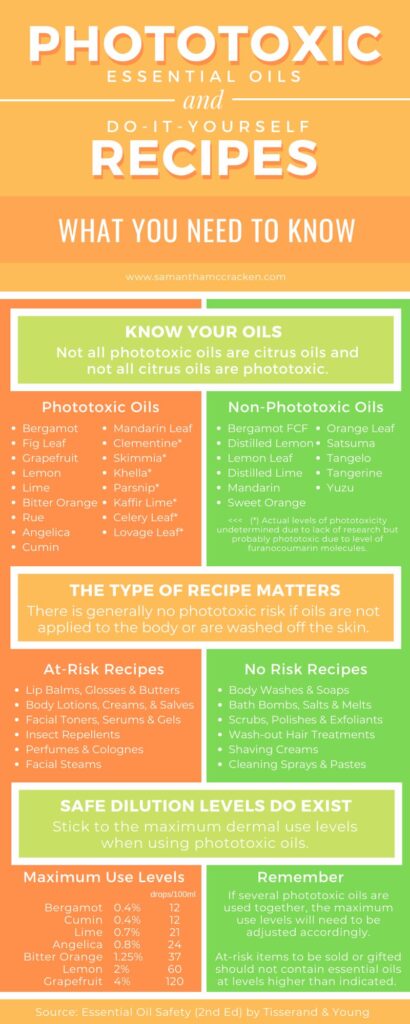 phototoxic essential oils infographic